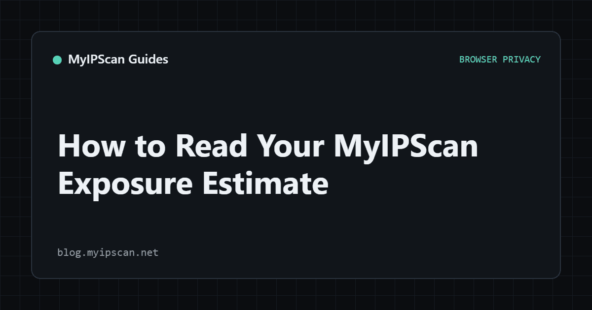 How to Read Your MyIPScan Exposure Estimate shown as a MyIPScan privacy diagnostic visualization