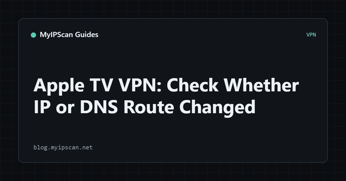 VPN setup concept for Apple TV with secure streaming connection